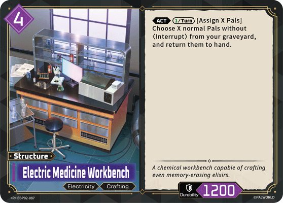 Electric Medicine Workbench (EBP02-087)