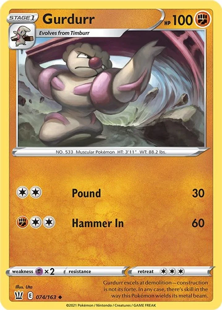 Gurdurr